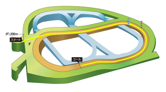 f:id:Keibalife:20201207151722p:plain