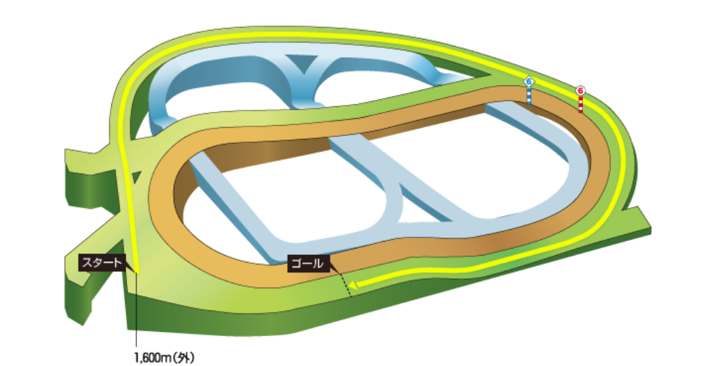 f:id:Keibalife:20210329180812p:plain