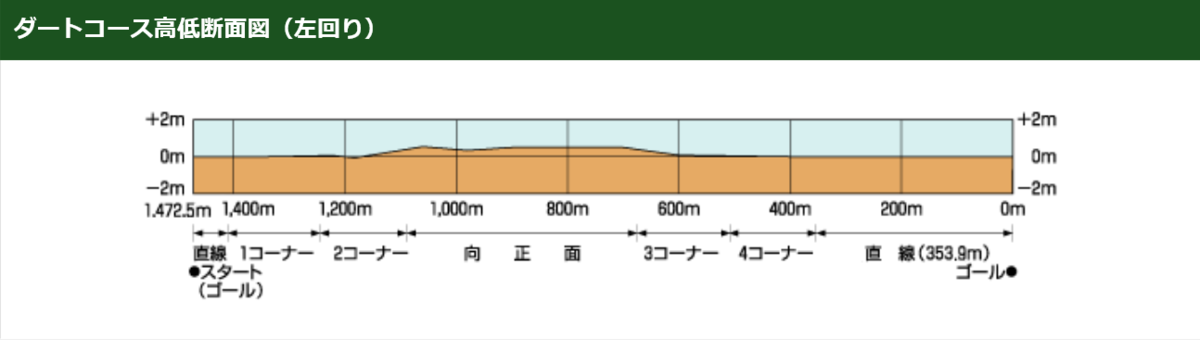 f:id:Keibalife:20210422024937p:plain