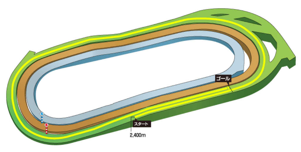 f:id:Keibalife:20210519215657p:plain