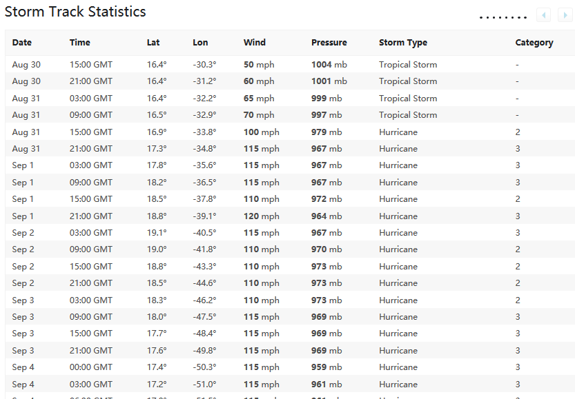 f:id:KeisukeYoshino:20190618215944p:plain f:id:KeisukeYoshino:20190618215944p:plain
