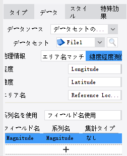FineReportグラフ設定