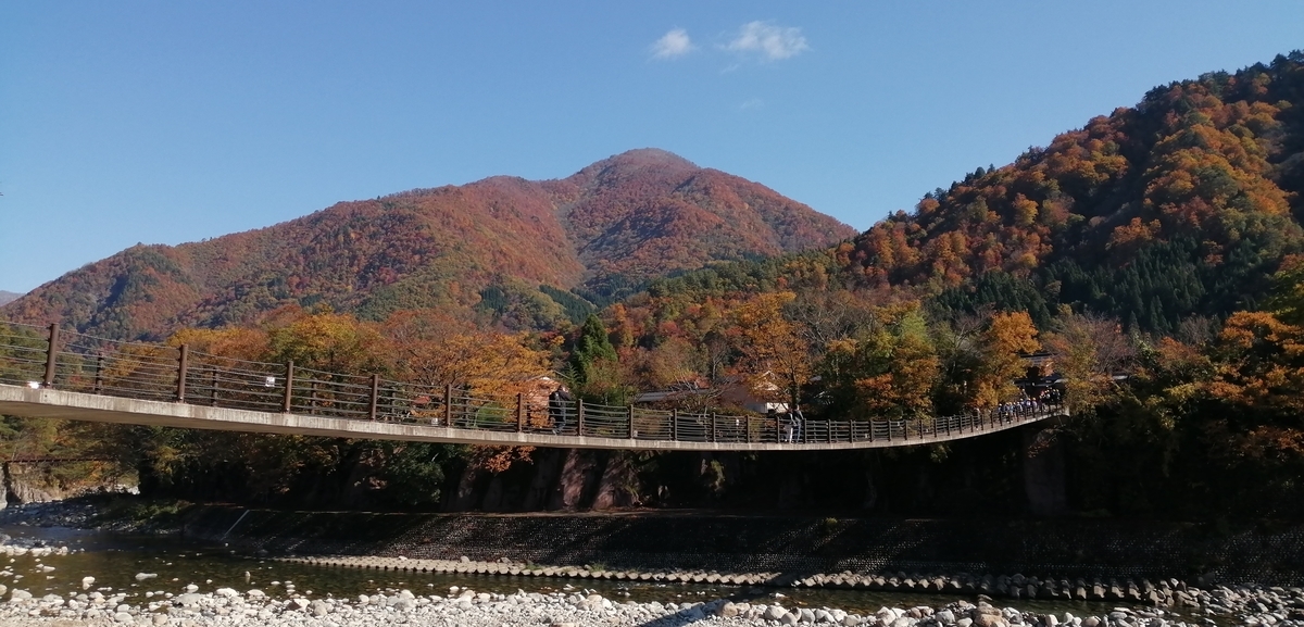 f:id:Keita0106:20201105100808j:plain