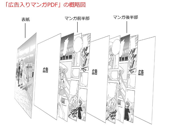 f:id:KenAkamatsu:20101109090438j:image
