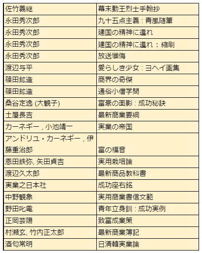 f:id:KenAkamatsu:20180912201030p:plain