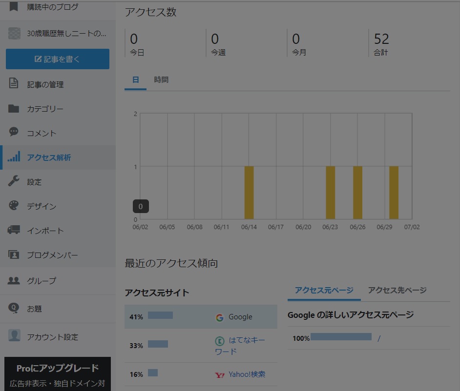 f:id:Kenblog:20190703043614j:plain