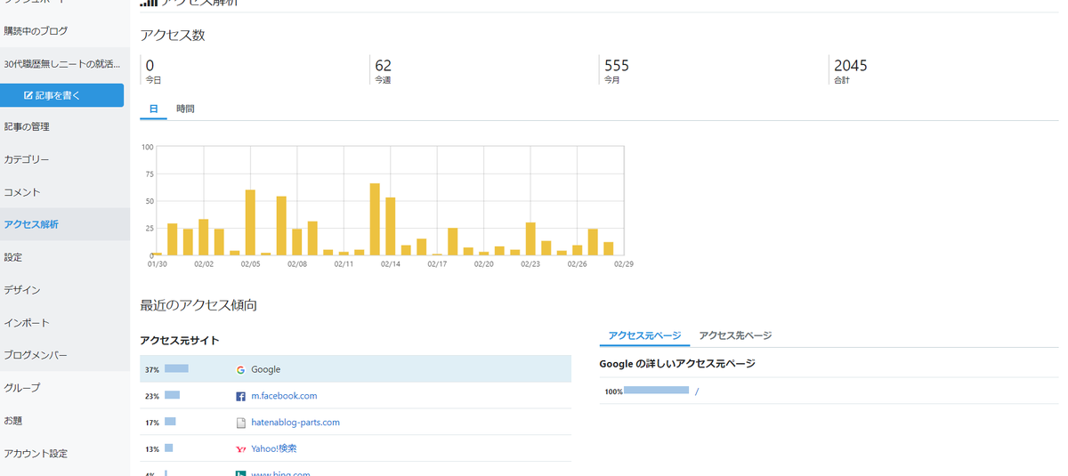 f:id:Kenblog:20200301234751p:plain f:id:Kenblog:20200301234751p:plain