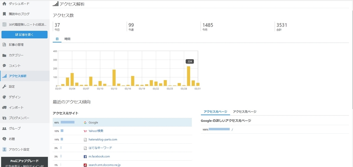 f:id:Kenblog:20200611043010j:plain f:id:Kenblog:20200611043010j:plain