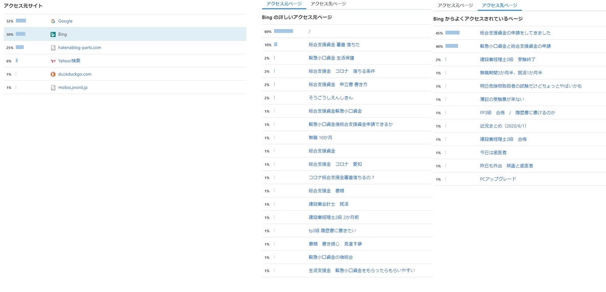 f:id:Kenblog:20200801152718j:plain