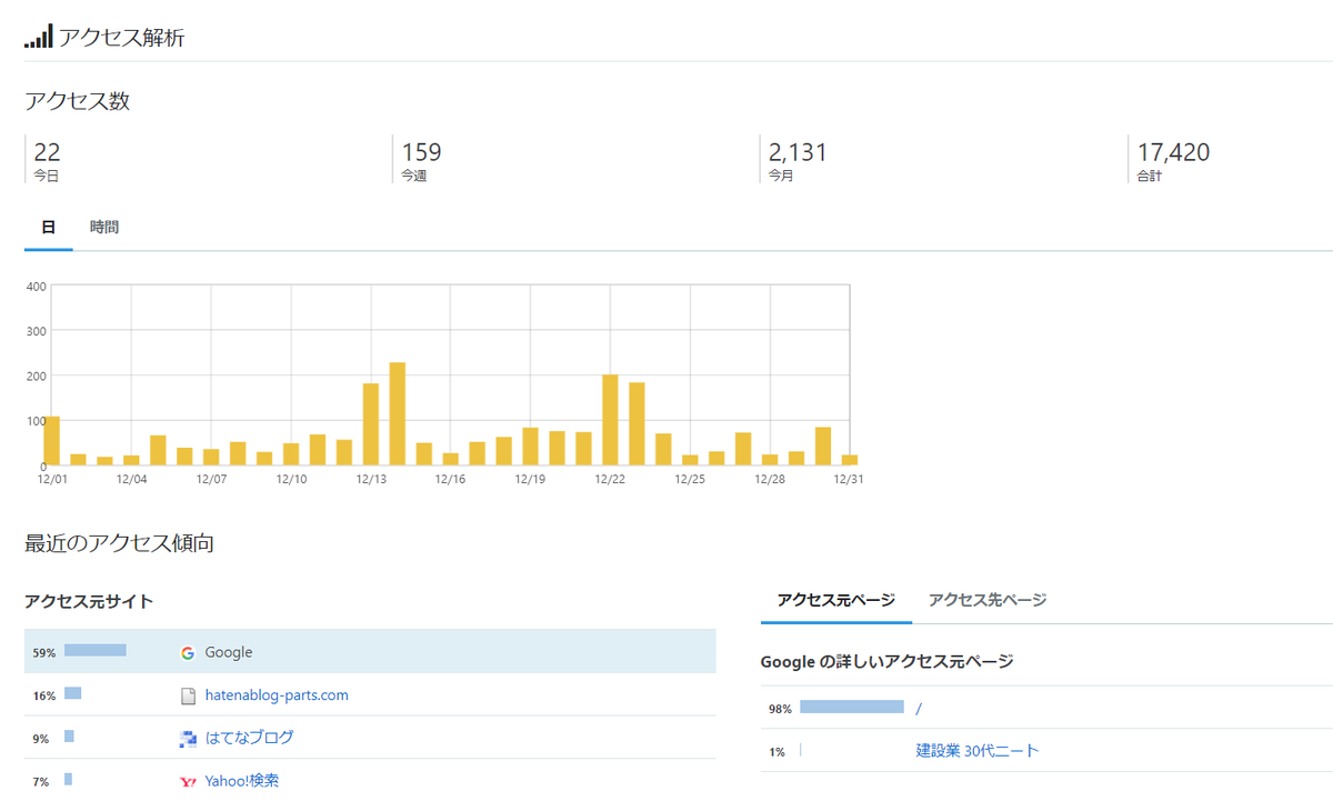 f:id:Kenblog:20210109224008p:plain