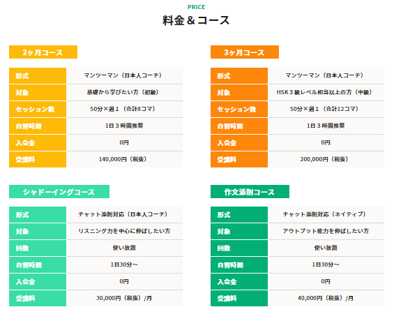 f:id:Kengo1986:20210407104747p:plain