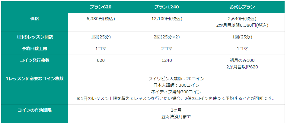 f:id:Kengo1986:20210418220852p:plain