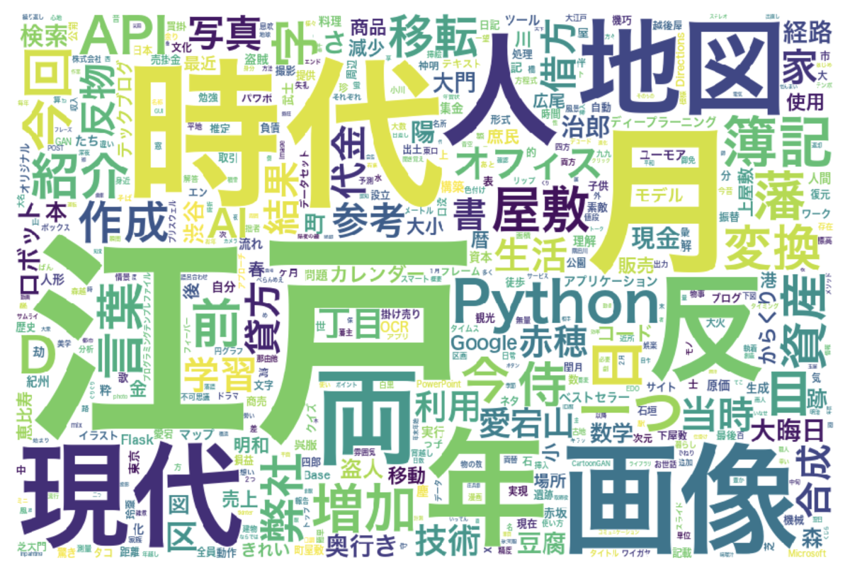 f:id:KenjiU:20211031224401p:plain