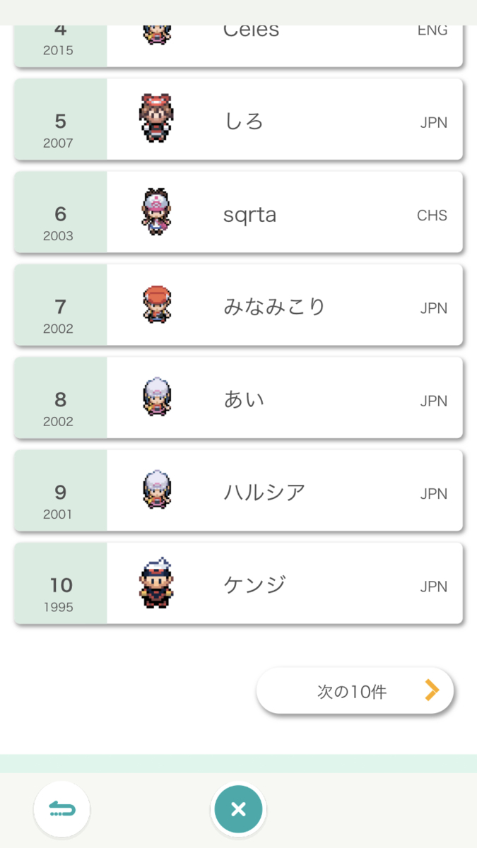 アルファー トリル