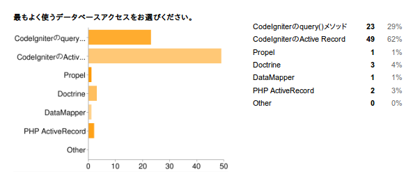 f:id:Kenji_s:20110817132944p:image