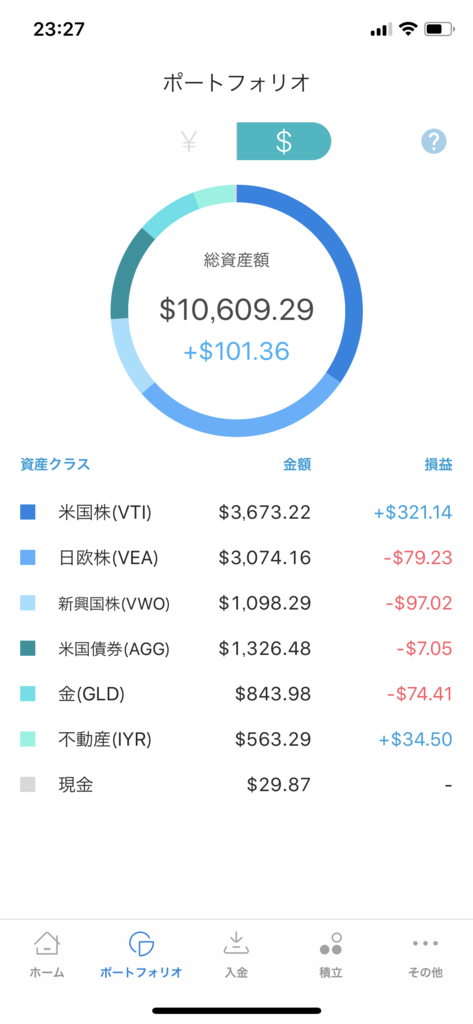f:id:Kenjikun:20180925232855p:plain f:id:Kenjikun:20180925232855p:plain