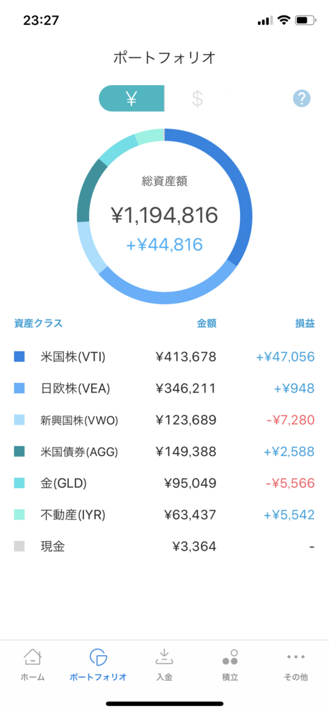 f:id:Kenjikun:20180925232901p:plain f:id:Kenjikun:20180925232901p:plain