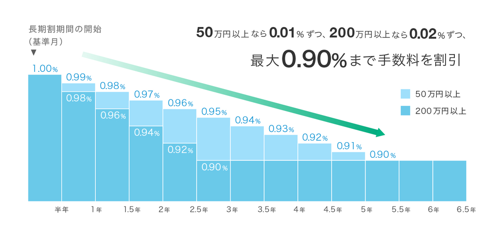 f:id:Kenjikun:20180926221735j:plain f:id:Kenjikun:20180926221735j:plain