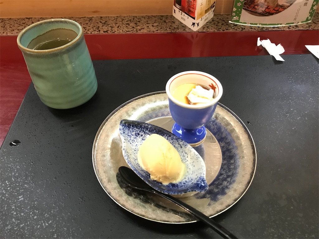 f:id:Kenjikun:20181012220449j:plain f:id:Kenjikun:20181012220449j:plain