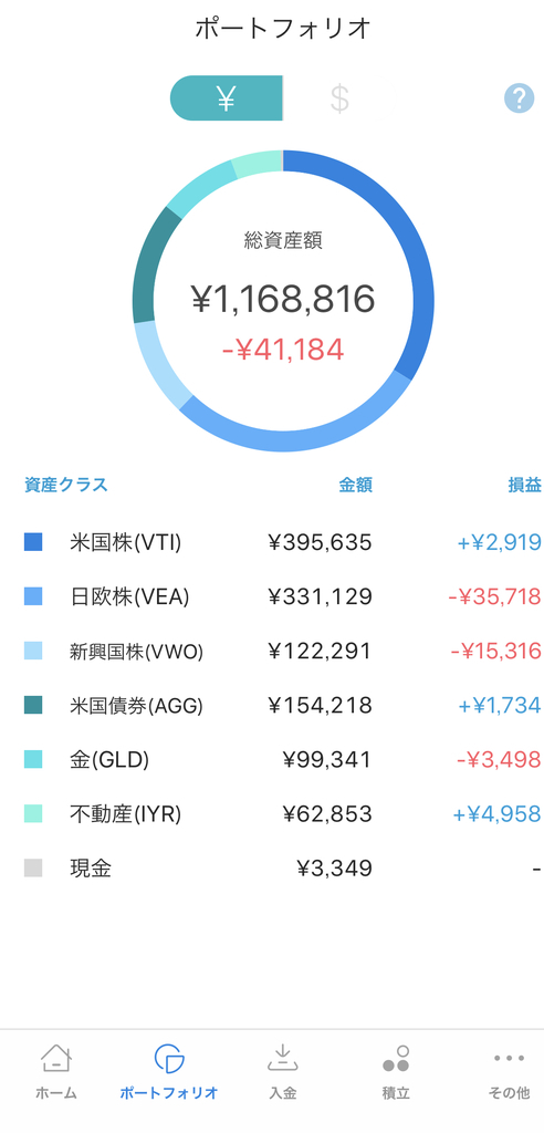 f:id:Kenjikun:20181125211532j:plain