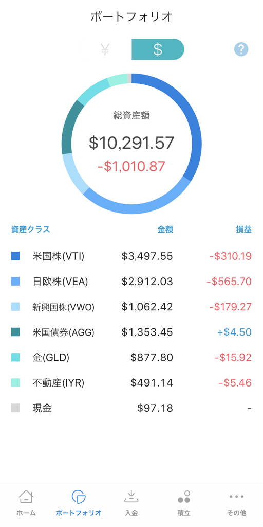 f:id:Kenjikun:20181231112053j:plain