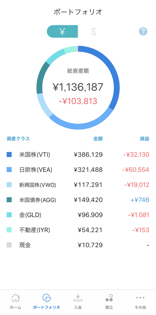 f:id:Kenjikun:20181231112058j:plain