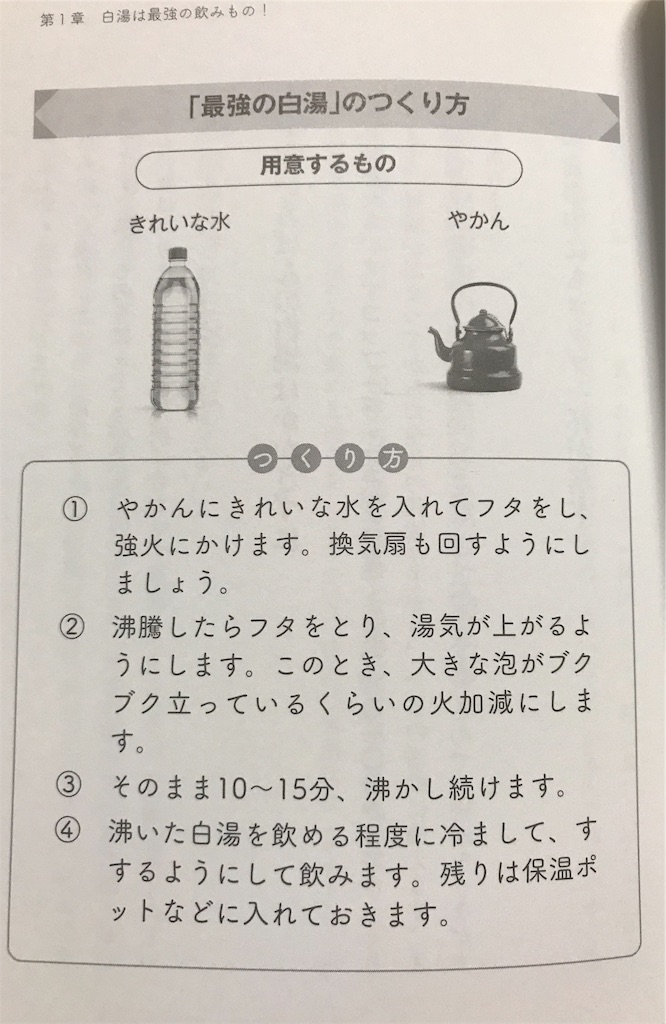 f:id:Kenkou70:20190729100617j:image