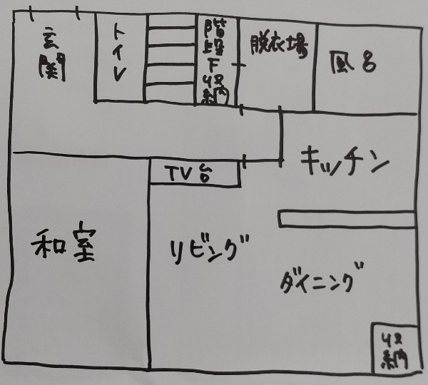 f:id:Kenkyu-life:20210414141903j:plain