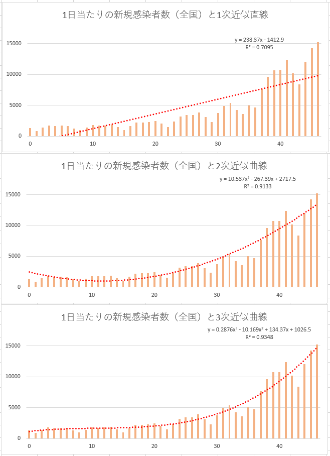 f:id:KennyHeadway:20210805191453p:plain