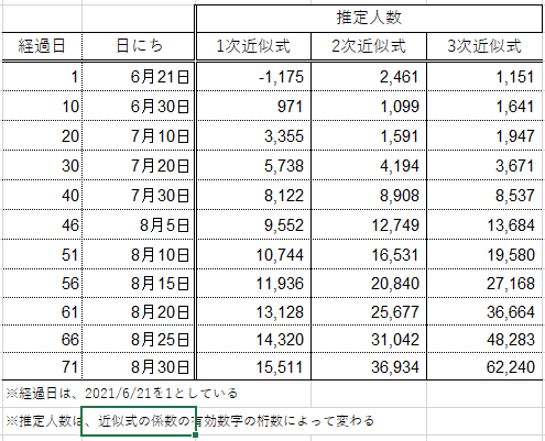 f:id:KennyHeadway:20210805191637p:plain