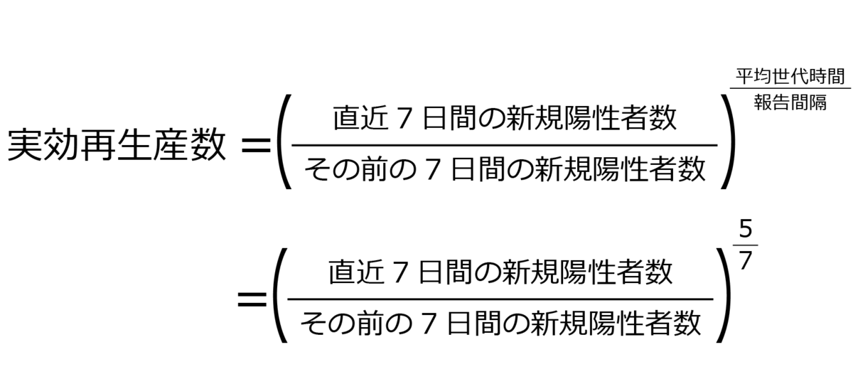 f:id:KennyHeadway:20210901075403p:plain