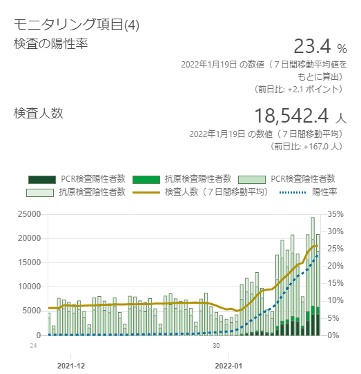 f:id:KennyHeadway:20220121082133p:plain