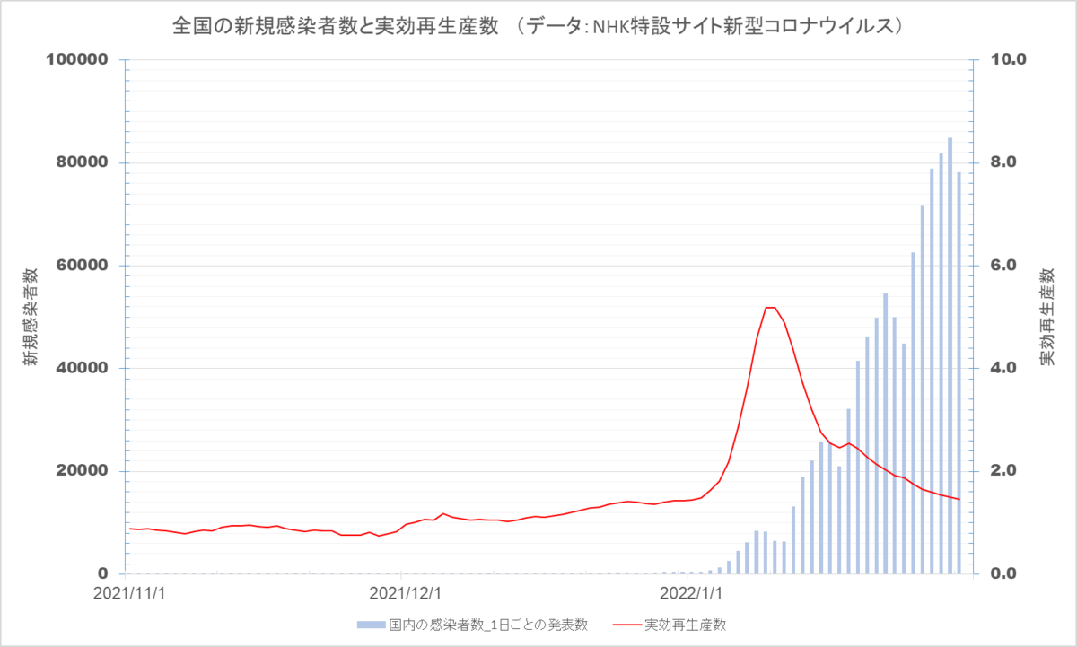 f:id:KennyHeadway:20220131073126p:plain