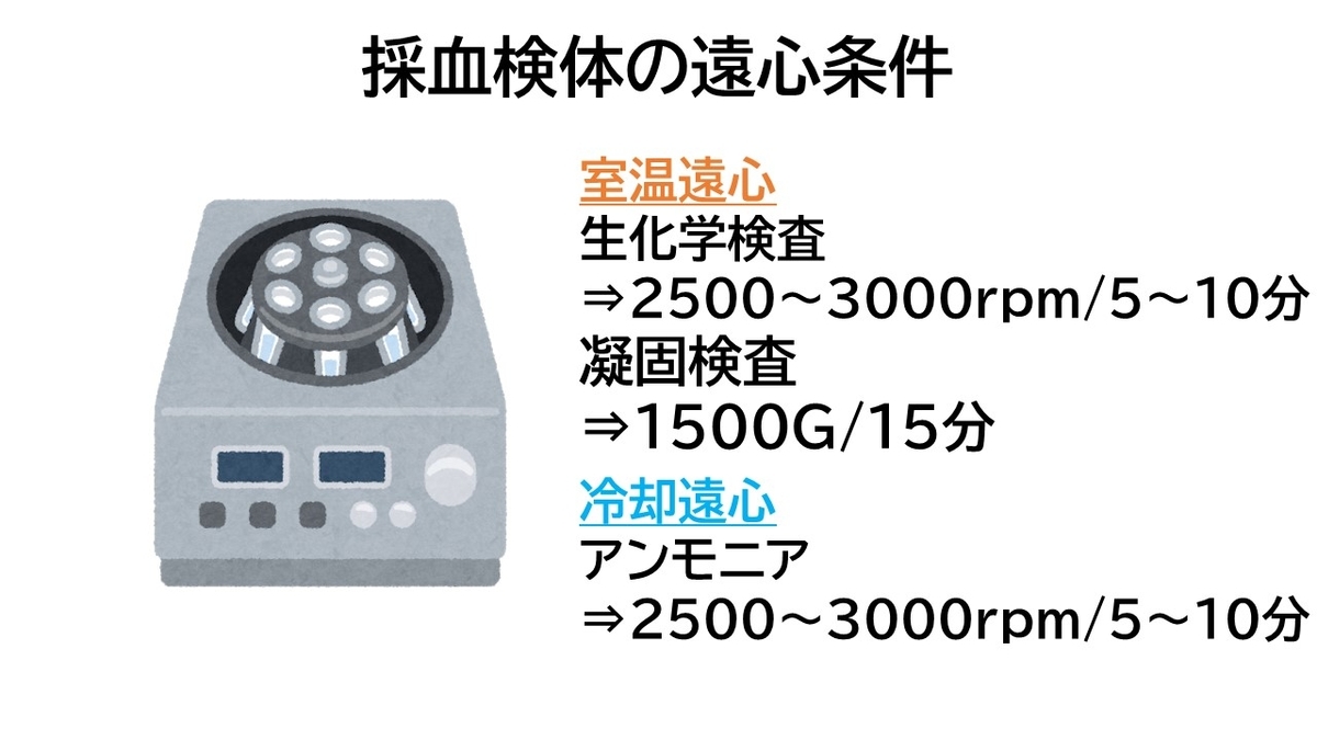 f:id:KensaKun:20200607042344j:plain f:id:KensaKun:20200607042344j:plain