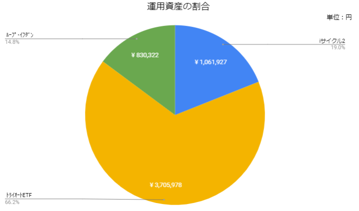 f:id:Kenshi128:20210628181041p:plain