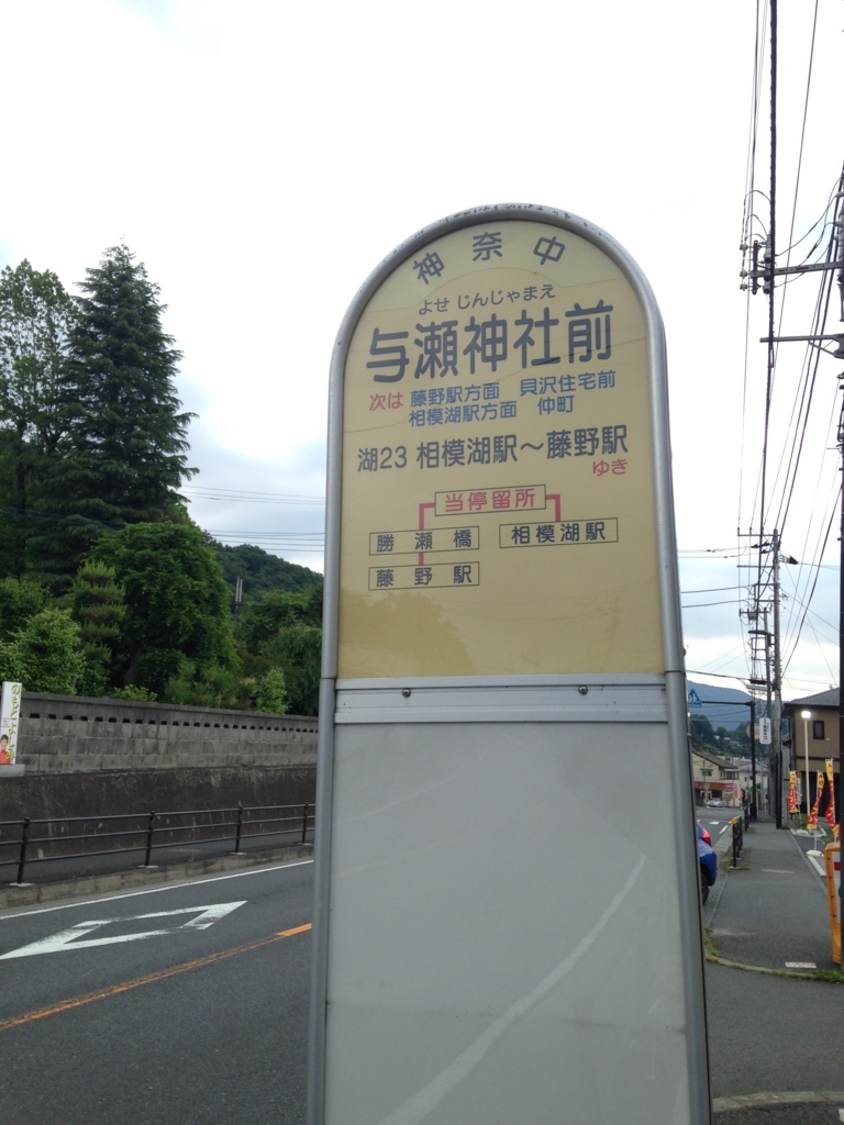 f:id:KentaMURAGISHI:20180528233729j:plain