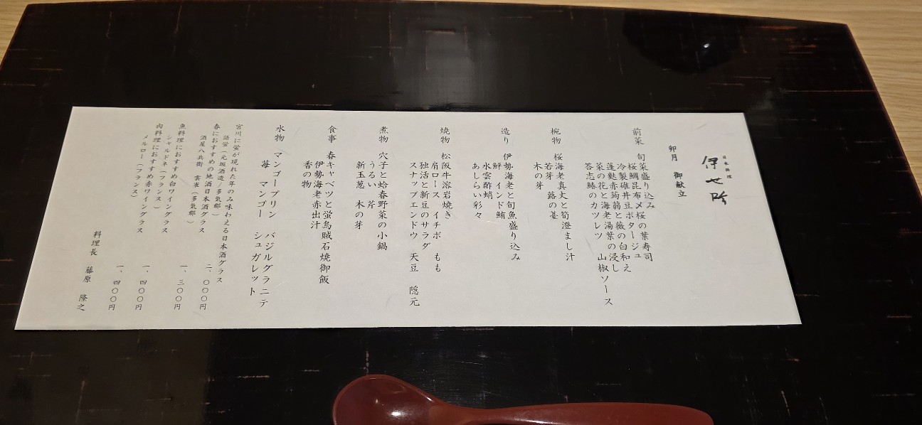 エントリ画像