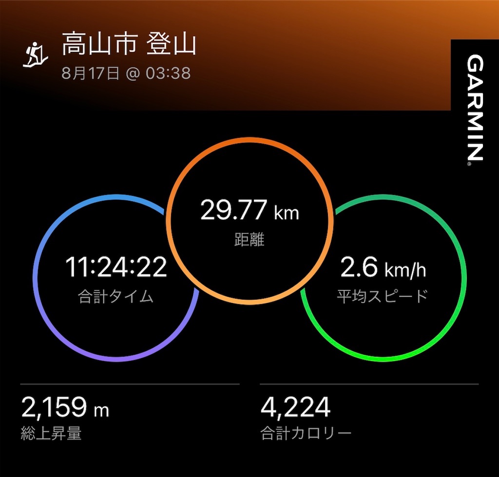 f:id:Kevin_J_stock:20240825101347j:image