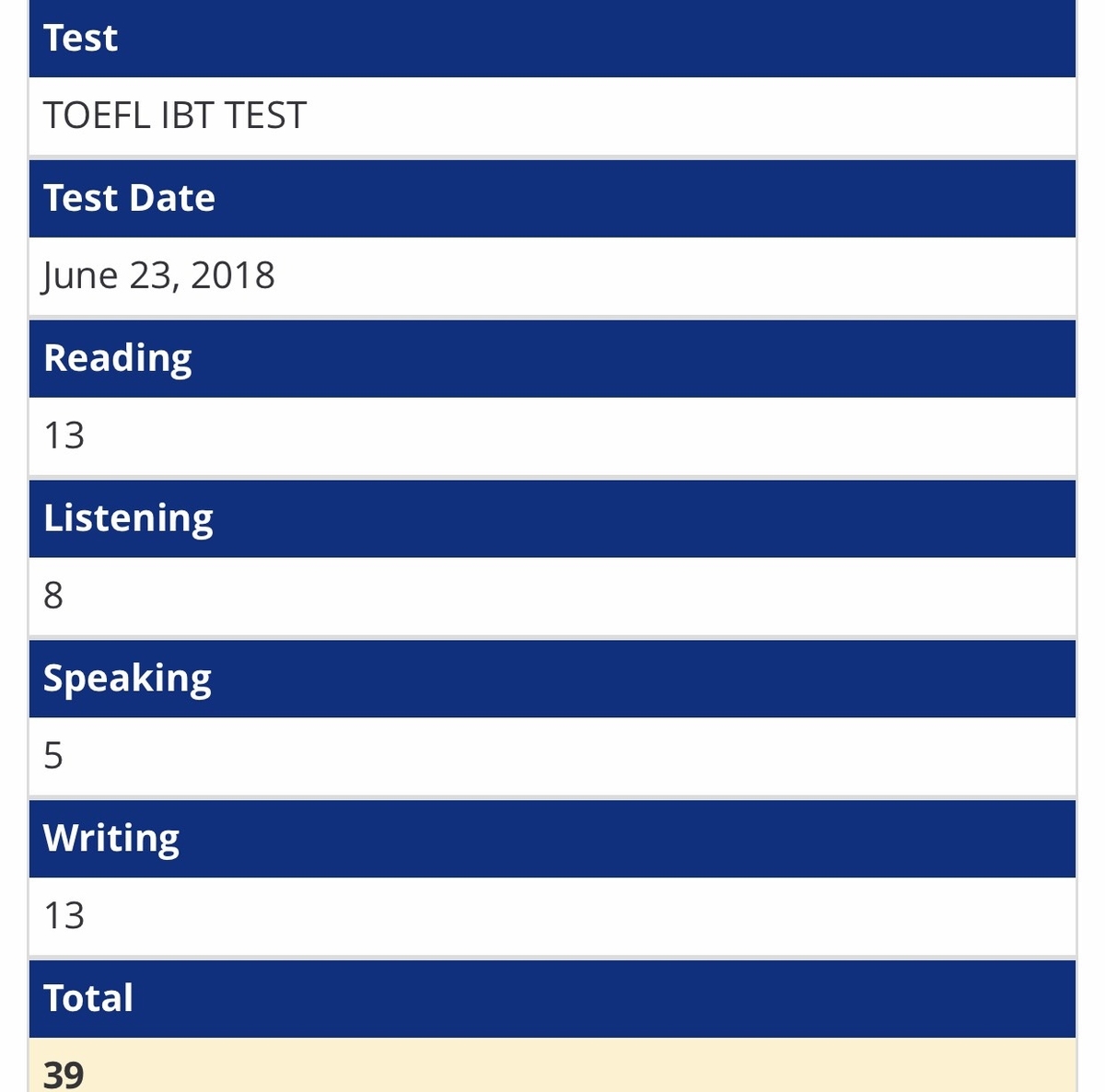 f:id:Kevin_in_usa:20190724110126j:plain