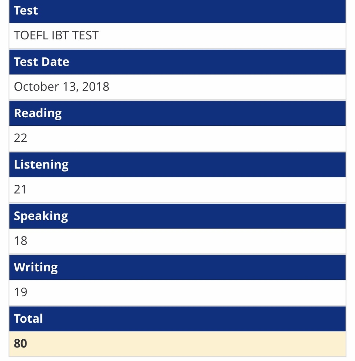 f:id:Kevin_in_usa:20190724110155j:plain
