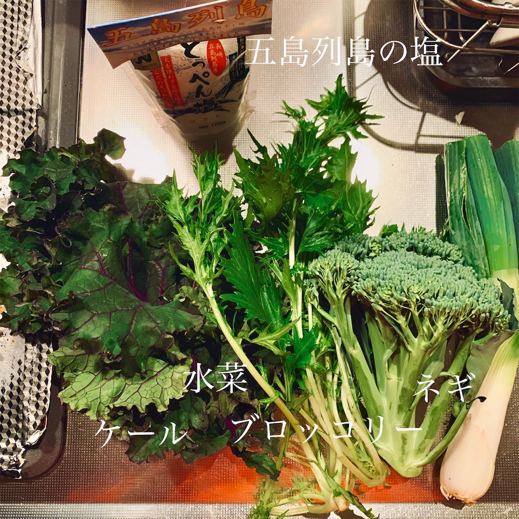 f:id:Keyblog:20191130144606j:image