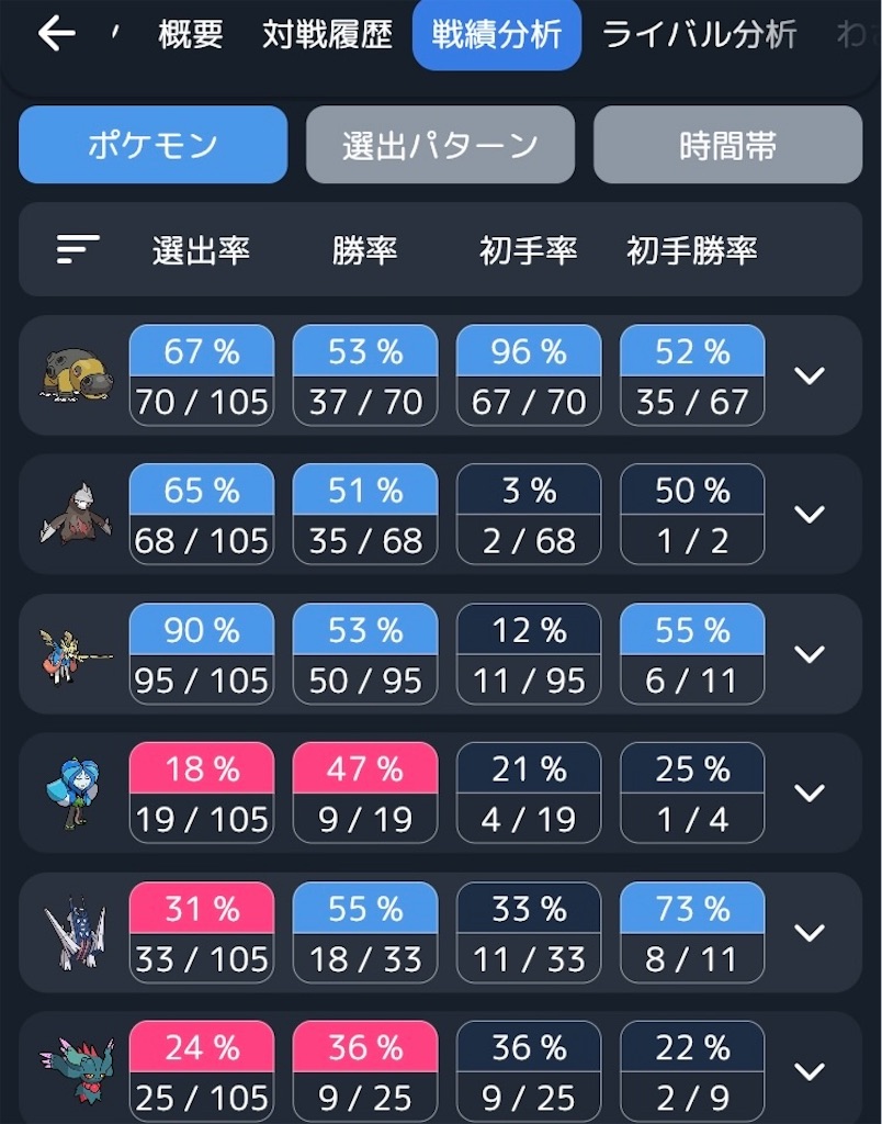 f:id:Keykko:20240601200926j:image f:id:Keykko:20240601200926j:image