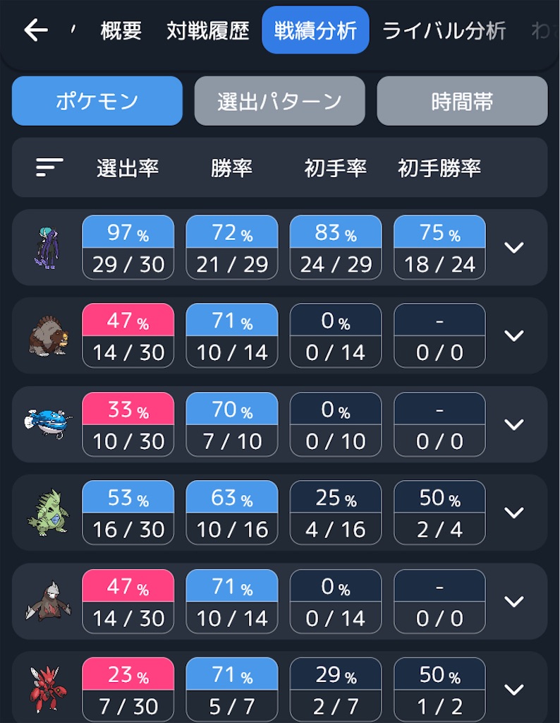 f:id:Keykko:20240703144913j:image f:id:Keykko:20240703144913j:image