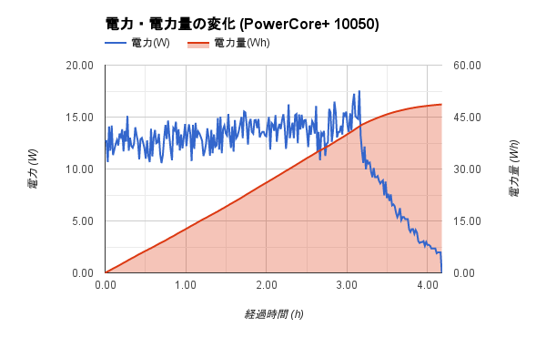 f:id:KiKibits:20160817235528p:plain