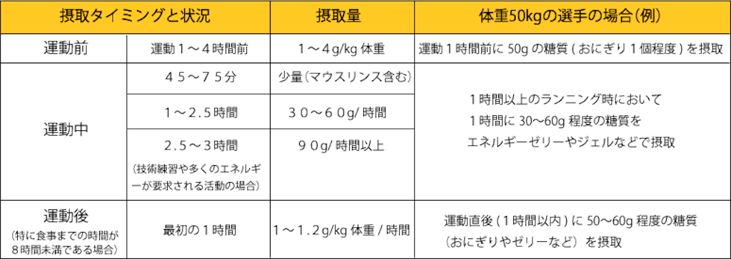 f:id:Kibacchan:20190213084358p:image f:id:Kibacchan:20190213084358p:image