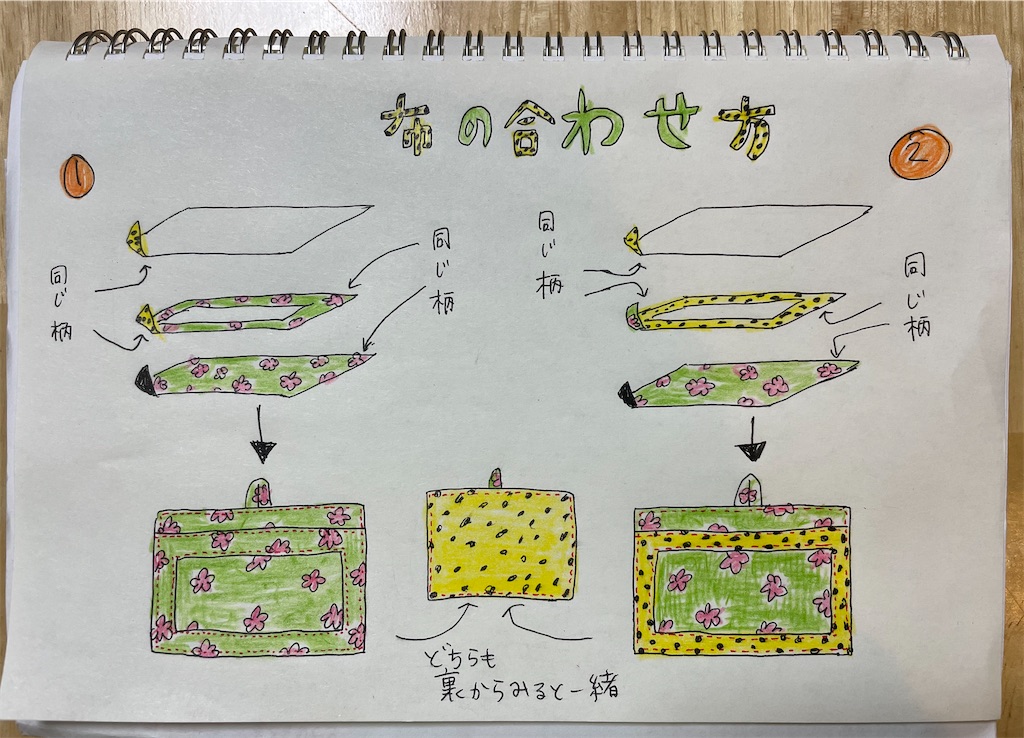 f:id:Kichiji2:20221030061029j:image