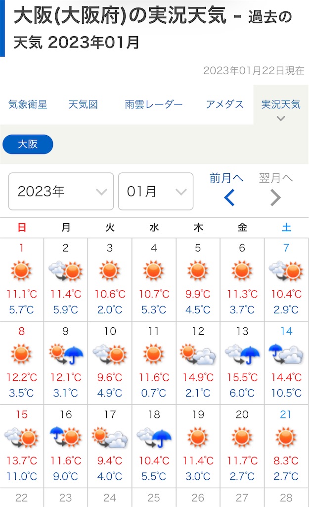 f:id:Kichiji2:20230122044938j:image