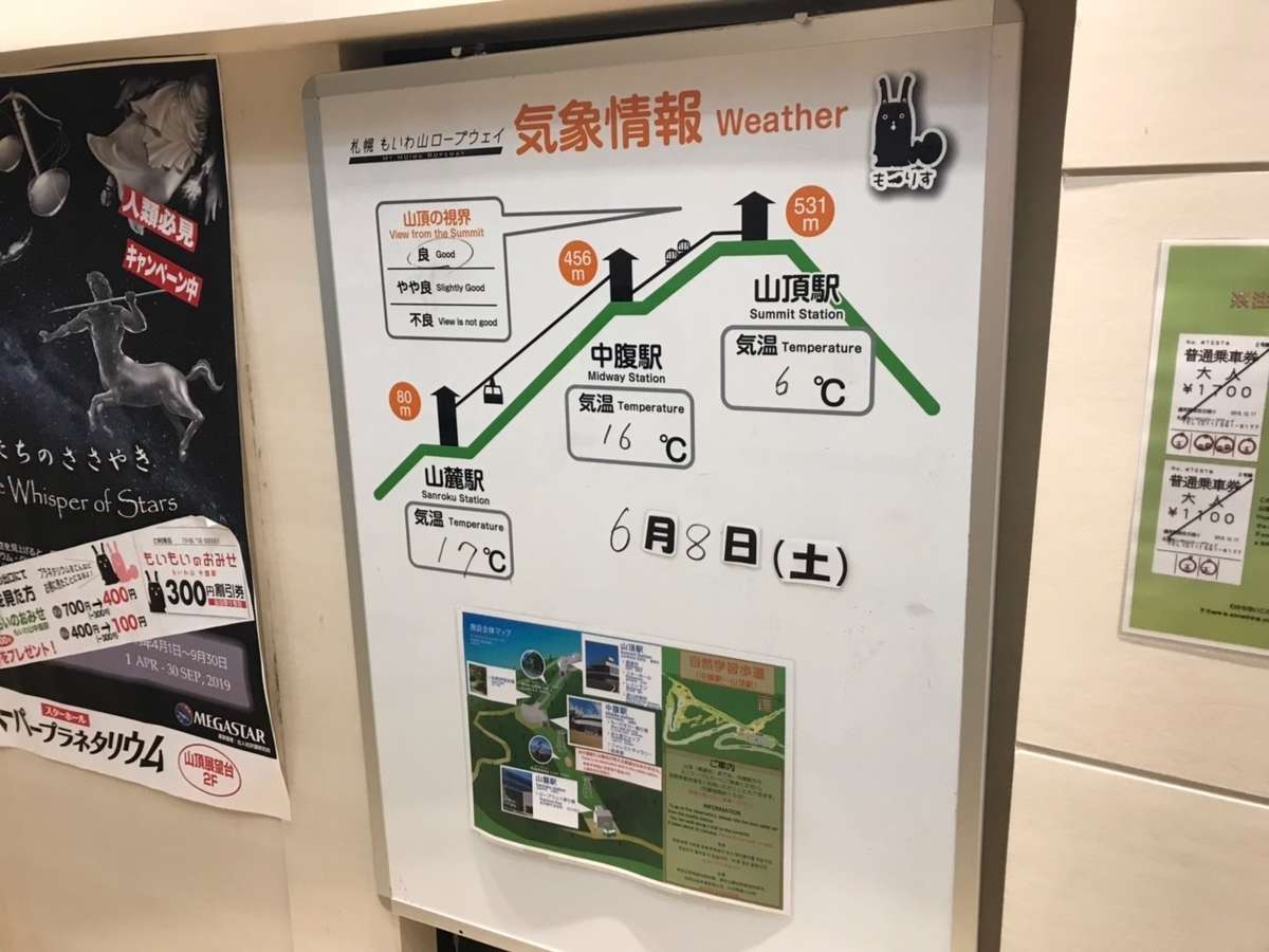 f:id:Kichikichi02:20190825002354j:plain f:id:Kichikichi02:20190825002354j:plain