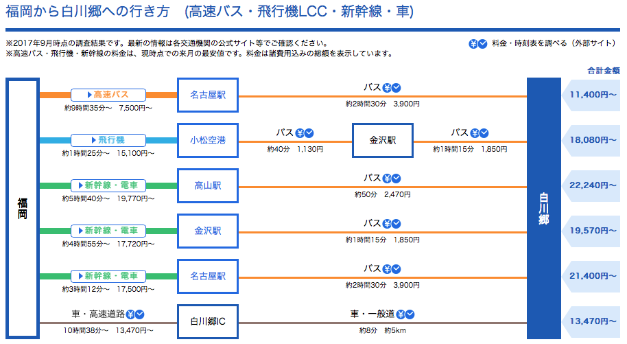 f:id:Kichikichi02:20190904015919p:plain