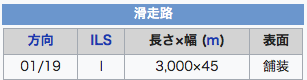 f:id:Kichikichi02:20200410182200p:plain